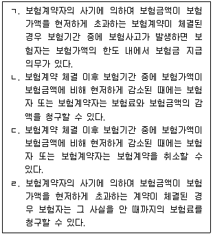 손해평가사 1차 2024년 1회 16번 문제 그림
