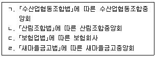 손해평가사 1차 2024년 1회 28번 문제 그림