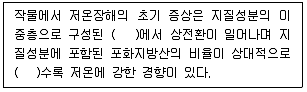 손해평가사 1차 2024년 1회 56번 문제 그림