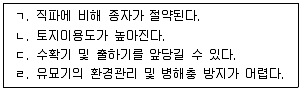 손해평가사 1차 2024년 1회 61번 문제 그림