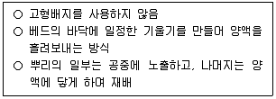 손해평가사 1차 2024년 1회 74번 문제 그림