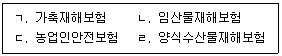손해평가사 1차 2025년 1회 39번 문제 그림
