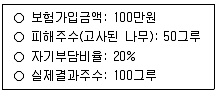 손해평가사 1차 2025년 1회 46번 문제 그림
