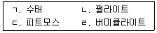 손해평가사 1차 2025년 1회 52번 문제 그림