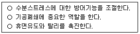 손해평가사 1차 2025년 1회 57번 문제 그림