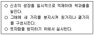 손해평가사 1차 2025년 1회 69번 문제 그림