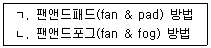 손해평가사 1차 2025년 1회 73번 문제 그림