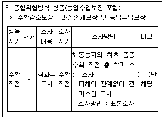 손해평가사 1차 2026년 1회 45번 문제 그림