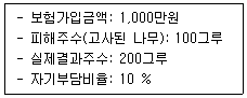 손해평가사 1차 2026년 1회 46번 문제 그림