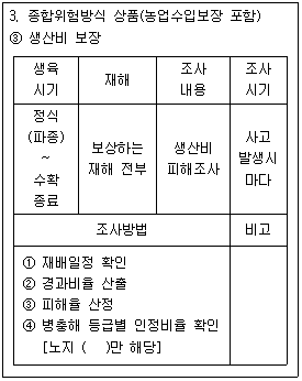 손해평가사 1차 2026년 1회 49번 문제 그림
