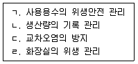 수산물품질관리사 1차 2015년 1회 65번 문제 그림