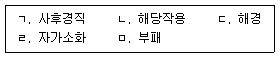 수산물품질관리사 1차 2015년 1회 72번 문제 그림