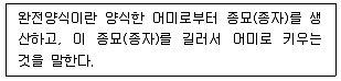 수산물품질관리사 1차 2015년 1회 92번 문제 그림