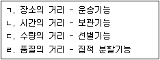 수산물품질관리사 1차 2016년 1회 35번 문제 그림