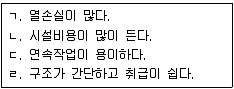 수산물품질관리사 1차 2016년 1회 56번 문제 그림