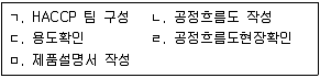 수산물품질관리사 1차 2016년 1회 71번 문제 그림