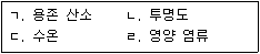 수산물품질관리사 1차 2016년 1회 83번 문제 그림