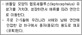 수산물품질관리사 1차 2017년 1회 83번 문제 그림