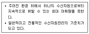 수산물품질관리사 1차 2019년 1회 100번 문제 그림