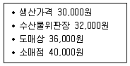 수산물품질관리사 1차 2019년 1회 37번 문제 그림