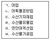 수산물품질관리사 1차 2019년 1회 76번 문제 그림