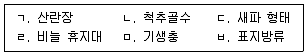 수산물품질관리사 1차 2019년 1회 82번 문제 그림