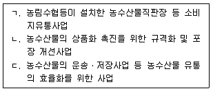 수산물품질관리사 1차 2020년 1회 15번 문제 그림