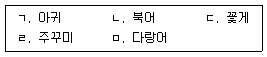 수산물품질관리사 1차 2020년 1회 16번 문제 그림