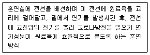 수산물품질관리사 1차 2020년 1회 62번 문제 그림