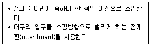 수산물품질관리사 1차 2020년 1회 77번 문제 그림
