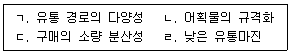 수산물품질관리사 1차 2021년 1회 26번 문제 그림