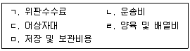 수산물품질관리사 1차 2021년 1회 43번 문제 그림