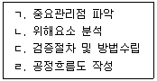 수산물품질관리사 1차 2021년 1회 71번 문제 그림