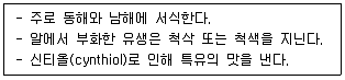 수산물품질관리사 1차 2021년 1회 87번 문제 그림