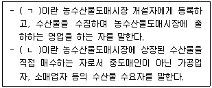 수산물품질관리사 1차 2022년 1회 32번 문제 그림