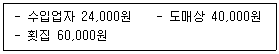 수산물품질관리사 1차 2022년 1회 45번 문제 그림