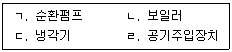 수산물품질관리사 1차 2022년 1회 92번 문제 그림