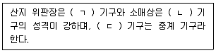 수산물품질관리사 1차 2023년 1회 29번 문제 그림