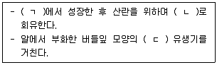 수산물품질관리사 1차 2023년 1회 96번 문제 그림