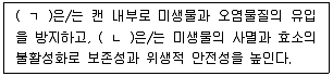 수산물품질관리사 1차 2024년 1회 58번 문제 그림