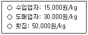 수산물품질관리사 1차 2025년 1회 44번 문제 그림