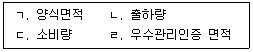 수산물품질관리사 1차 2026년 1회 11번 문제 그림