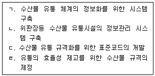 수산물품질관리사 1차 2026년 1회 25번 문제 그림