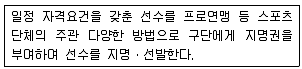 스포츠경영관리사 2017년 1회 30번 문제 그림