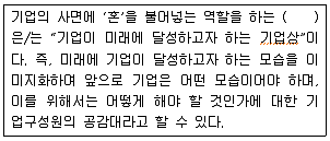 스포츠경영관리사 2017년 1회 32번 문제 그림