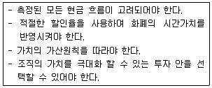 스포츠경영관리사 2017년 1회 35번 문제 그림