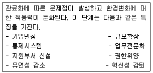 스포츠경영관리사 2017년 1회 49번 문제 그림