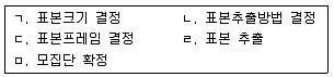 스포츠경영관리사 2017년 1회 74번 문제 그림