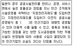 스포츠경영관리사 2019년 1회 79번 문제 그림