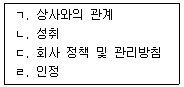 스포츠경영관리사 2020년 1회 35번 문제 그림